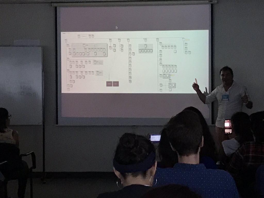 cris__caceres's tweet photo. Miguel Baeza en su ponencia sobre el Arquitectura de Información en los servicios de salud en el #WIADLIMA18 
#wiad18 https://t.co/Hu6430xFYe