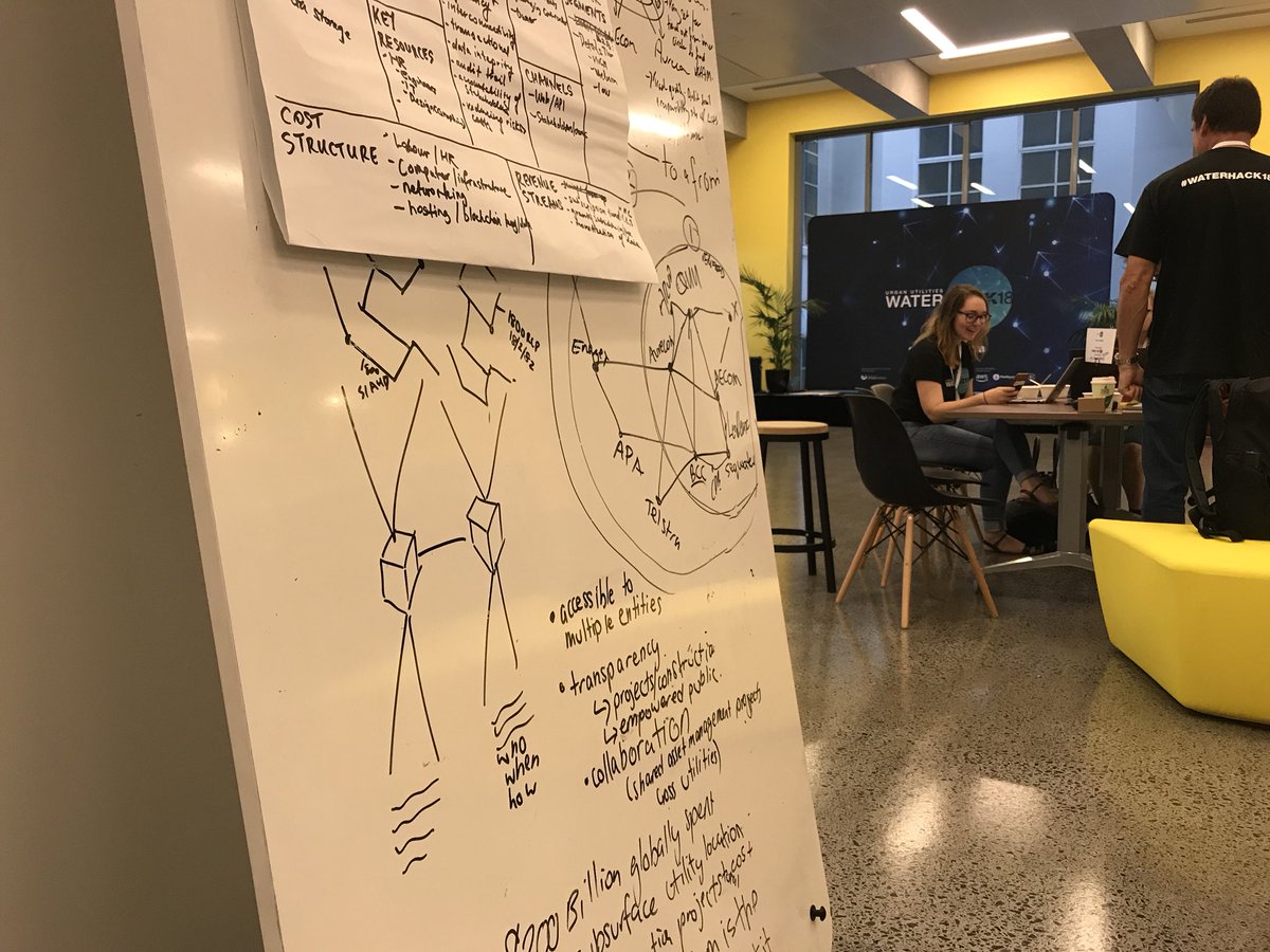 tim_and_erson's tweet photo. ‘Chains of Blocks’ and ‘Thing on the Internets’ sensors. Can wait to try the renewable water and beer! 🍻 This afternoons pitches are going to be mind blowing. #WaterHack18 https://t.co/jLVSEXfjUf