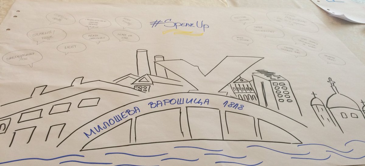 jazaskg's tweet photo. 📣Počeli smo sa uvodjenjem strukturiranog dijaloga #SpeakUp 📣
U narednom periodu još intenzivnije radimo na uključivanju #mladi-h 
#Kragujevac #KZM @KOMSmladi https://t.co/tsjr7BHgyY