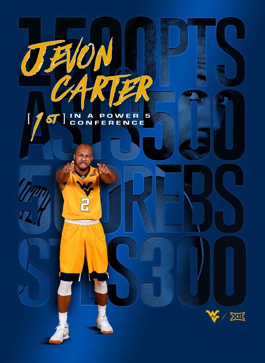 WVUhoops's tweet photo. With that last assist, Jevon Carter becomes the first Power 5 player and just the fifth player in NCAA history to record 1,500 points, 500 assists, 500 rebounds and 300 steals in a career. Congratulations Jevon! https://t.co/yre1Z9ShIf