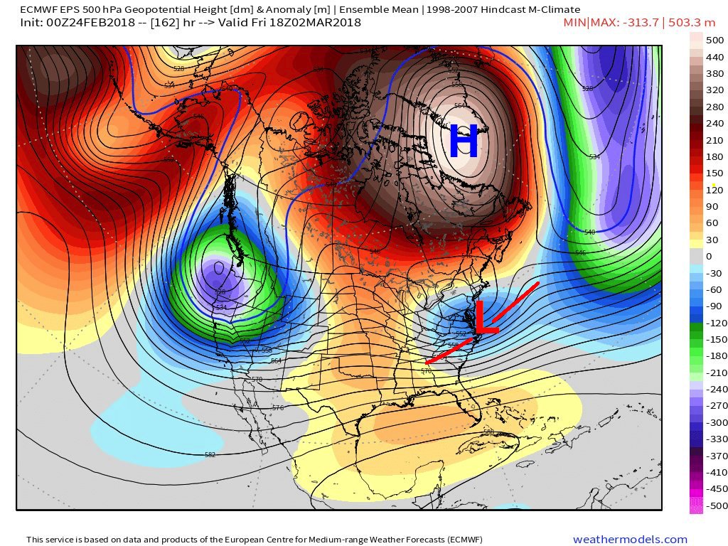 NortheastWx's tweet image. watching potential winter storm next weekend...I see how the 500mb pattern may support a mid-atlantic &amp;amp; southern New England snowstorm, temps. marginal but the overall setup says snowstorm to me. stay tuned. another system behind this may have the cold air needed for heavy snow