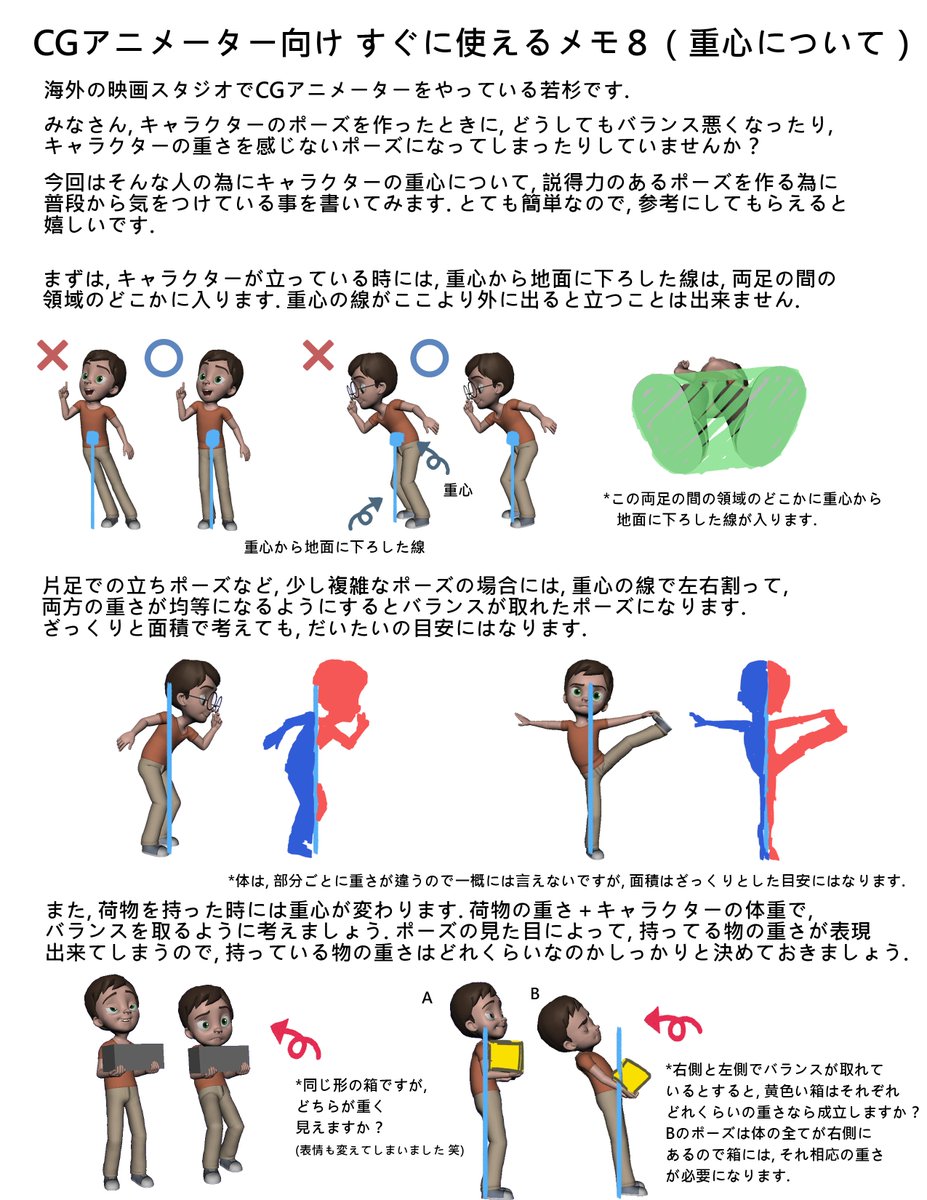 Uzivatel わかすぎ 海外cgアニメーター Na Twitteru 今日は ポーズ を作るときに気をつけている 重心 についてメモを書いて見ました 初心者のアニメーターの人でよく見るのが バランスが悪いというコメントです 大事なことですが ポイントを抑えたらそんなに