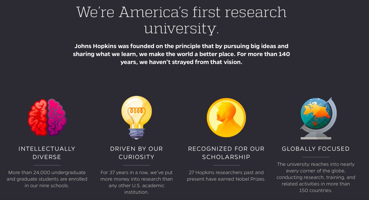 .<a href="/JohnsHopkins/">Johns Hopkins University</a> was founded on the principle that by pursuing big ideas and sharing what we learn, we make the world a better place. For more than 140 years, we haven’t strayed from that vision.