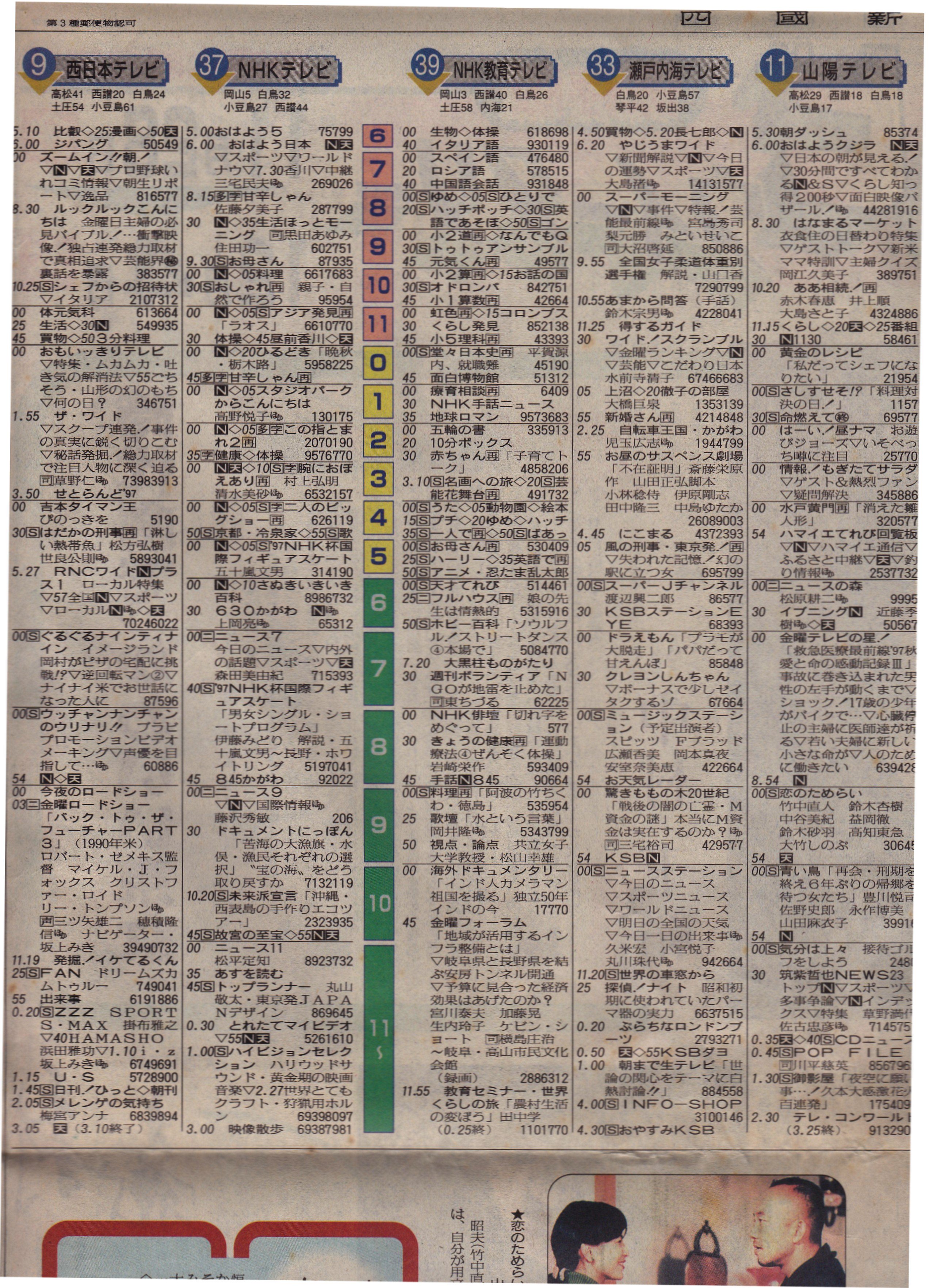 Mz1500 1997 11 28 金 1997 11 29 土 番組表 香川県 ポンキッキーズ おはスタ はりもぐハーリー ドラえもん クレヨンしんちゃん こどものおもちゃ バトルアスリーテス大運動会 あずきちゃん 地上波放送 勇者王ガオガイガー 等 テレビ欄 番組