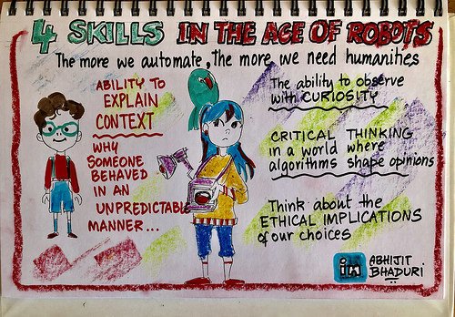 AbhijitBhaduri's tweet photo. 4 Skills Social Sciences Teach - Abhijit Bhaduri's Official Website https://t.co/9wU3N8gAF9 https://t.co/k6TCTZyxls