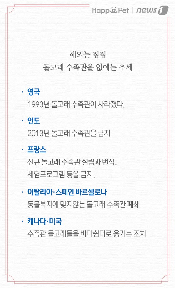 해외는 돌고래 수족관을 없애는 추세

영국: 1993년 돌고래 수족관이 사라졌다
인도: 2013년 돌고래 수족관 금지
프랑스: 신규 돌고래 수족관 설립과 번식, 체험프로그램 금지
이탈리아·스페인 바르셀로나: 동물복지에 맞지않는 돌고래 수족관 폐쇄
캐나다·미국: 수족관 돌고래들을 바다쉼터로 옮김