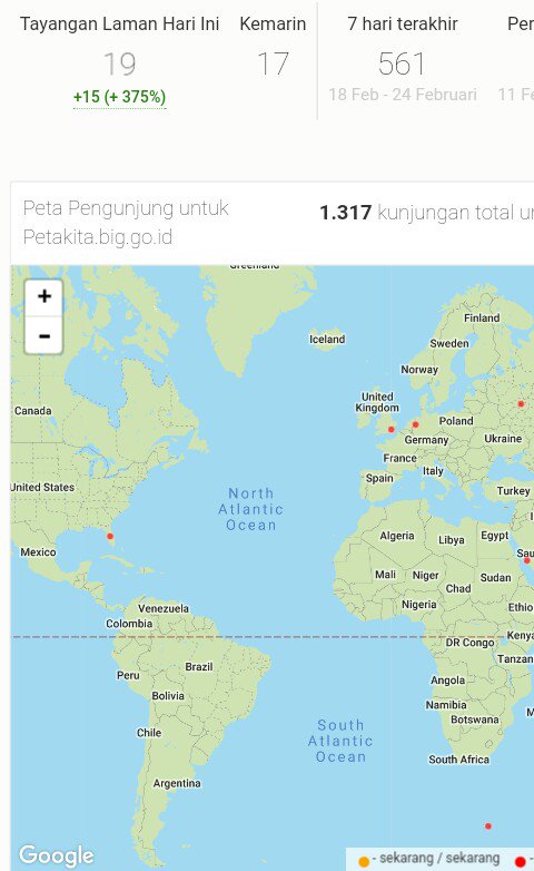 SatuPeta's tweet photo. +15 (+375%)
#JadiLebihBaik #SatuPeta #PetaKita https://t.co/VkHqdMfvmC