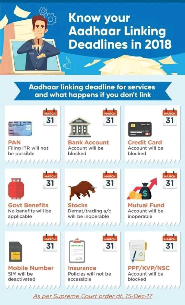 rajshekharghos1's tweet image. Black money gayeb, 2G scam nahi hua but paise gayeb ho gaye, vijay mallya nirav modi ghum rahe hai, willing defaulters money 1lakh crore hai, bhajiya tal na new job ho gaya aur hum sirf aadhar card, pan &amp;amp; sim card k saath link kar rahe hai #Maajedaar