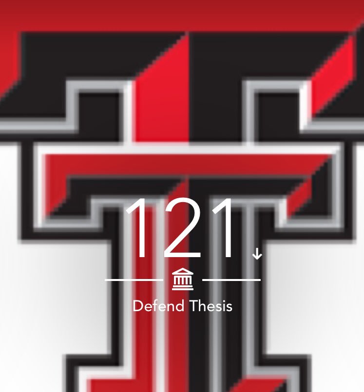 meaganehill's tweet photo. Slowly but surely...... #gradschool #masterintraining https://t.co/yKF7sypTiu