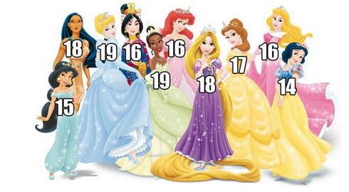ディズニー大好き ディズニープリンセスたちの実年齢 T Co Lhhvzhx1ak Twitter ディズニー大好き ディズニープリンセスたちの実年齢 T Co Lhhvzhx1ak Twitter