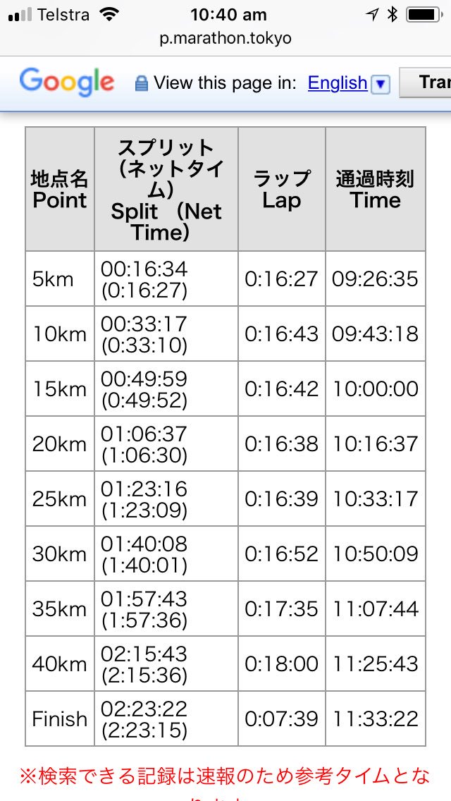 Little_bear_77's tweet photo. @oneillrun262 what a run. Congratulations see you next weekend to celebrate. #PB https://t.co/dG6nji1rJB