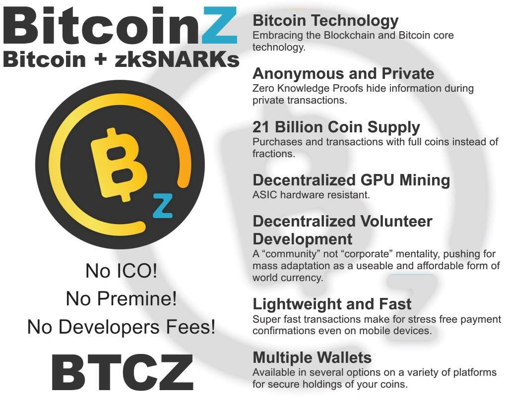 John___Dollar's tweet photo. @coingecko #NoICO #NoFork #NoPreMinE #NoDevFees #BitcoinZ #BTCZ #Privacy #zkSNARKs #BTC https://t.co/jn4gfSrFW3