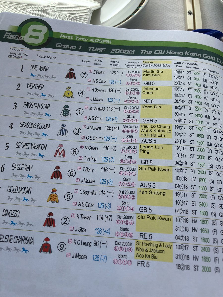 offandpacing_ry's tweet photo. North American racing could learn a thing or two from how @HKJC_Racing does a race program! Absolutely fantastic. https://t.co/iRMabKg98x