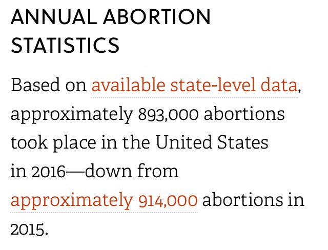 Critically think on this: any time a child loses their life it is the loss of a treasure. Take a moment to realize how many children a day died in 2016 in the United States from abortions: 893,000 a year / 365 days = 2446 babies each day. Think about that. That is 2446 each day