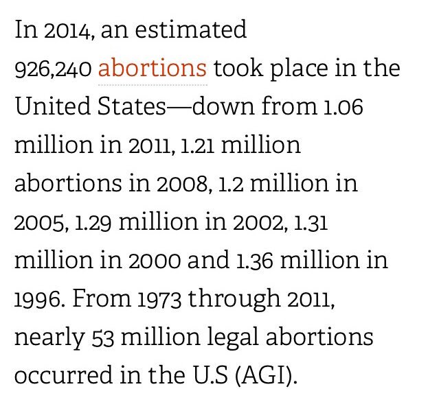 This is how many children died each year in the United States from abortions through the early 2000s and 2010s. The number is even higher than in 2015 and 2016. Look at these numbers and think of all the lives that were lost each year, and do the math to realize the daily totals