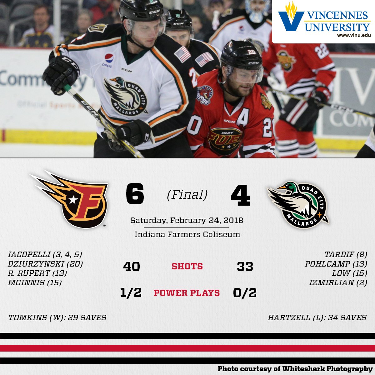 IndyFuel's tweet photo. Make that four wins in a row. #Fuelify #QCvsIND
@VincennesU Recap: https://t.co/lxDP6sYGRb https://t.co/C0IO6GxTWW