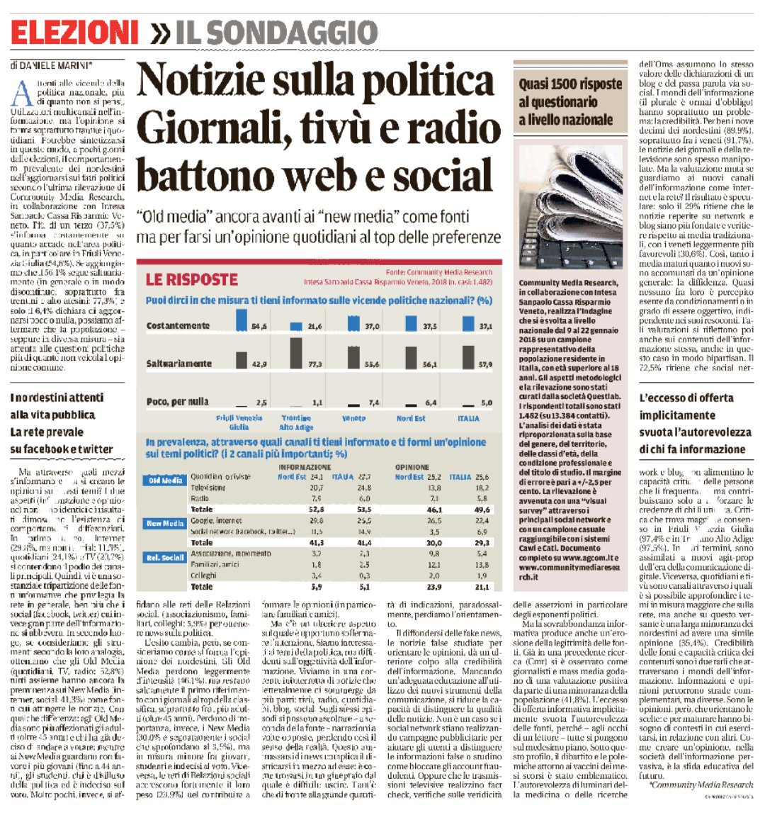 CommunityMR's tweet photo. #IndagineLaST: l'informazione è multicanale, ma i nordestini formano su quotidiani, radio e tv la loro opinione. #Politica #elezioni @dmarini60 @CommunityGroup_ https://t.co/rzqc506hmq