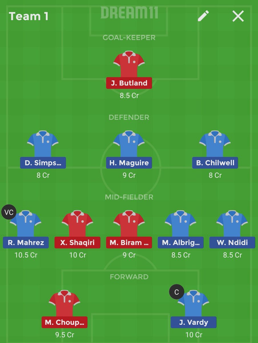 Fo0tballExpert7's tweet photo. @templeboysadda @Dream11 My team 54 points temple boy https://t.co/q67YaHjTWf