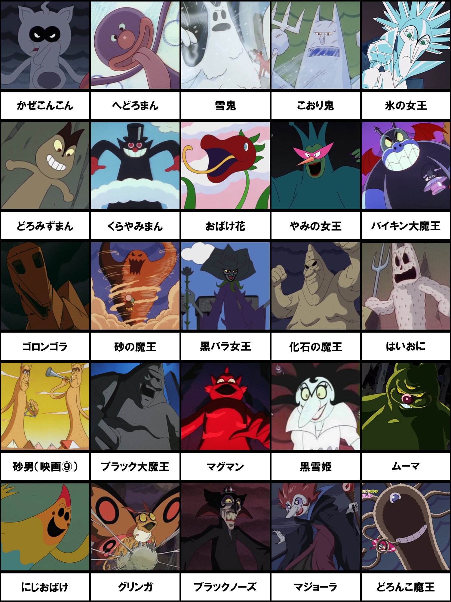 らく Su Twitter Ghgwirfonkujikm はじめまして 巨大な敵キャラの弱点でしたら 氷の女王と雪鬼とこおり鬼は高熱 へどろまんとどろんこ魔王は乾燥 砂男とマグマンとにじおばけは水 闇の女王と化石の魔王とブラック大魔王は眩しい光に弱いんです Twitter