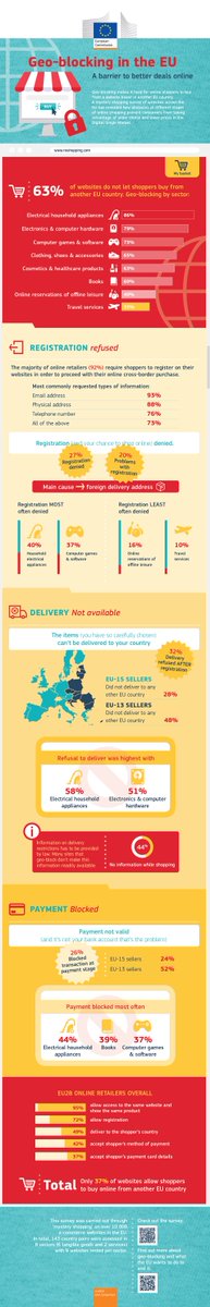 online tourism security strategies for effectively managing travel risk and safety