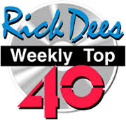 KFM987's tweet photo. Counting them Down now @rickdees #Theweeklytop40 on Kigali's feel good station 11am-3pm..Will Ed Sheeran 'PERFECT' stay at No 1 Again 6weeks and counting?? Lets find out..Tune in now!! https://t.co/D71158OohB