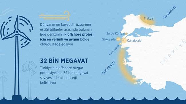 TURQUIE : Economie, politique, diplomatie... - Page 26 DW3rOCqVQAEfjaQ