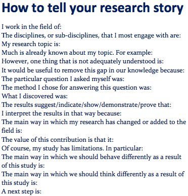 WriteThatPhD's tweet photo. 20+ practical guides, tools &amp; templates to help write up your #research: abstracts, book proposals, literature reviews, grant applications, presentations &amp; more https://t.co/8Tb6fCYpnr #phdchat #phdadvice #phdforum #ecrchat #acwri https://t.co/b5e9A4Ksed