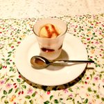 ツイートに含まれる画像