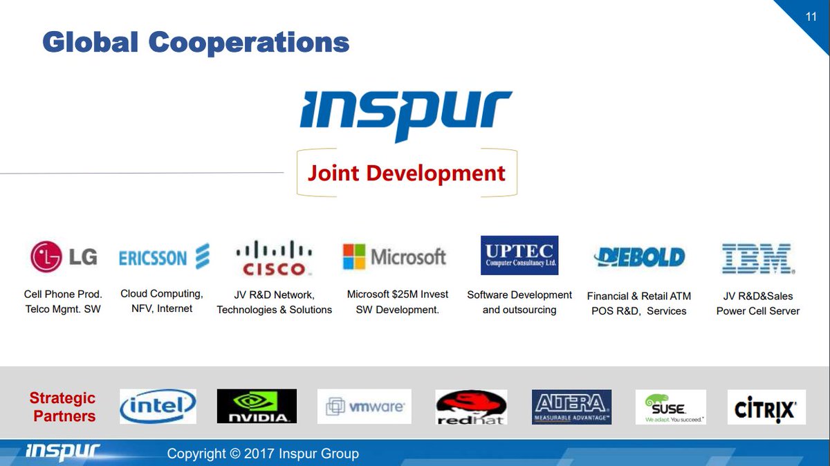 Green_CircleCo's tweet photo. Inspur is partnering with Green Circle Company to deliver high performance and low latency compute and storage solutions for data center and cloud operators 
 the two companies are helping customers overcome the complexity and costs https://t.co/BufSmdEIOY