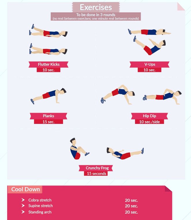 BodyCompass_tv's tweet image. Start your Sunday with this effective core circuit

bodycompass.tv 1 platform for all your fitness videos and plans.

#bodycompass #hiitexercises  #bodyweighttraining #health  #fitfam #yoga #hiit #pilates #fitlife #gymlife #coreworkout #sixpack #toneitup #coretraining
