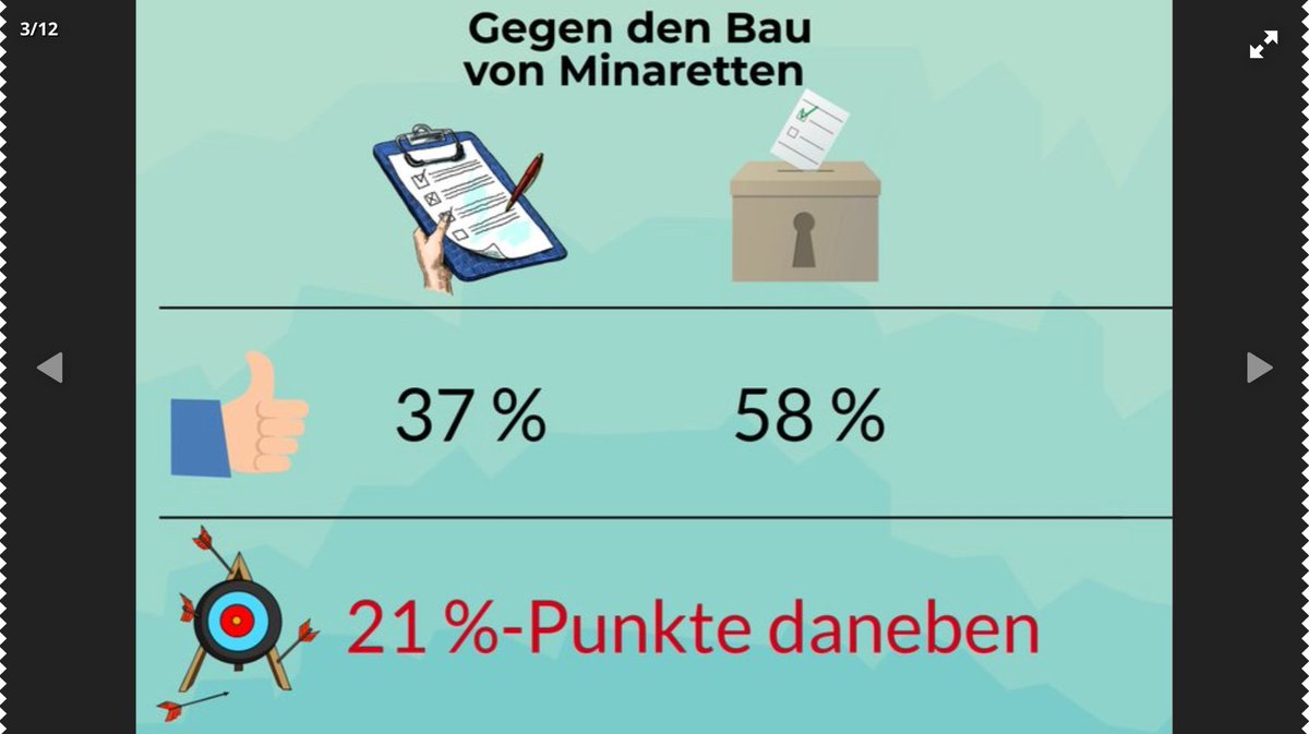 Pro Billag tweet media