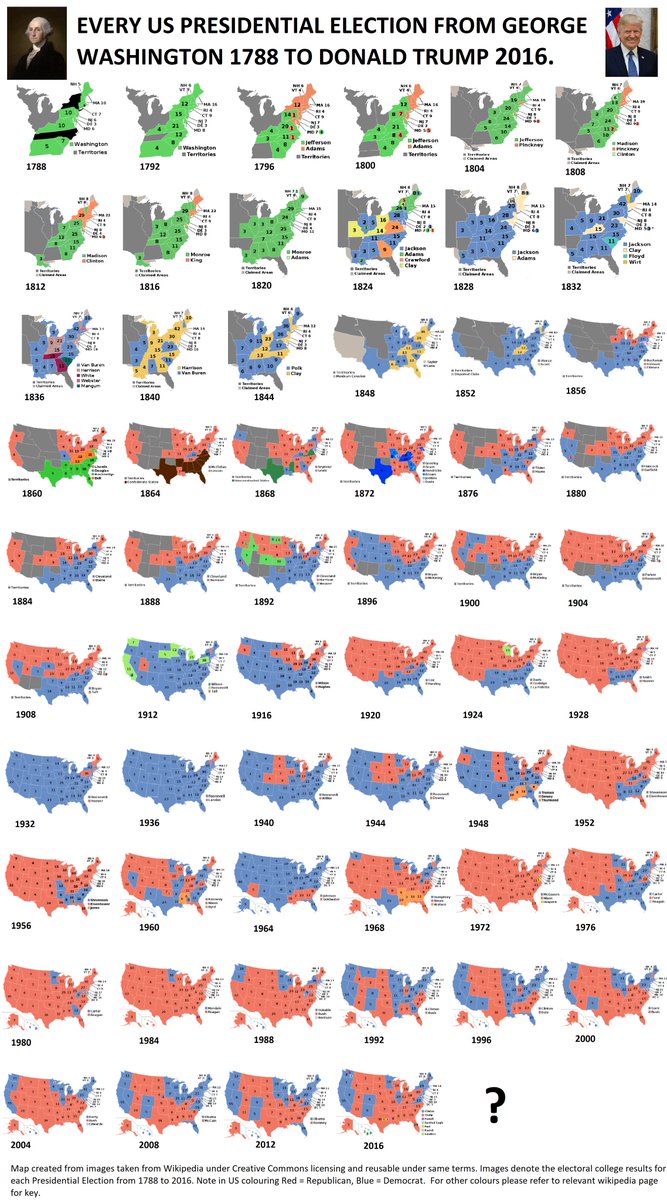 Election Maps Uk On Twitter So Here Is Every Us Presidential Election Ever 1788 2016 Designed To Fit On The Face Of Your Phone The History Of America In 58 Maps From George
