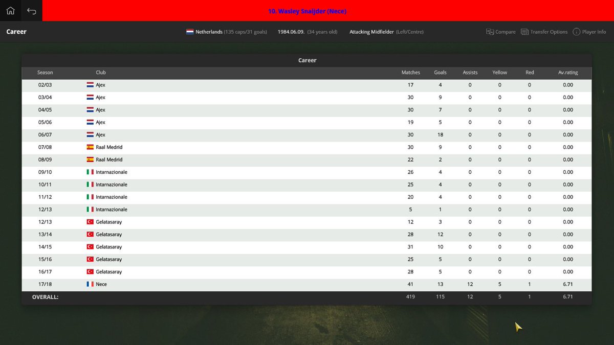 GSM__2017's tweet photo. https://t.co/sOVXLuxy2m
#screenshot #global #soccer #manager #football #pcgame #indiegame #indiegames #gsm #soccermanager #footballmanager #management #managergame #managementgame #comingsoon #steam #steamgame #sportsgame #pcgaming #oldschoolgame #cheapgame #dailyscreenshot https://t.co/ZwY8lQfRZt