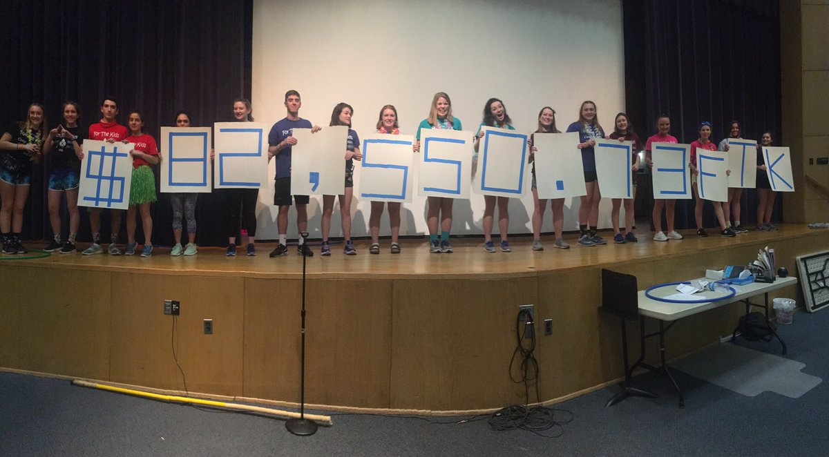 CHminiTHON's tweet photo. $82,550.73 FTK 🎗 https://t.co/8p6Gp0pPKf