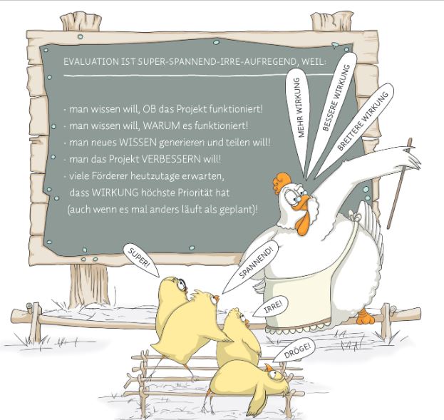 felixdresewski's tweet photo. Was Hühner, Eier und Füchse mit Evaluation und #Wirkung zu tun haben: Leitfaden für Stifter über die Evaluation gemeinnütziger Arbeit https://t.co/9xlugBSz3m #ActiveLibrary @BePhilanthropy https://t.co/aTPlobTZT3