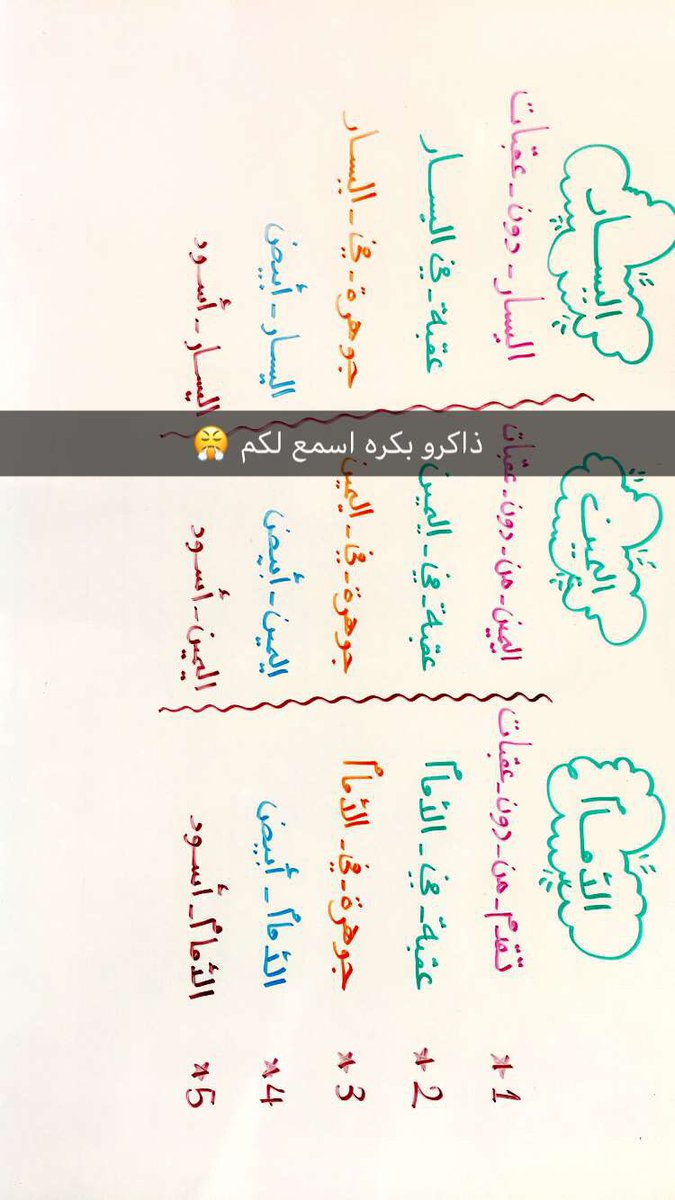 warda__m's tweet photo. #robomind كتابتهم على السبورة ساعد الطالبات كثيراً في فهم وظيفة كل تعليمه برمجيه 👏🏻🤖 https://t.co/a8tfoLxD27