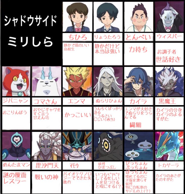シャドウサイドミリしら シャドウサイドミリしら