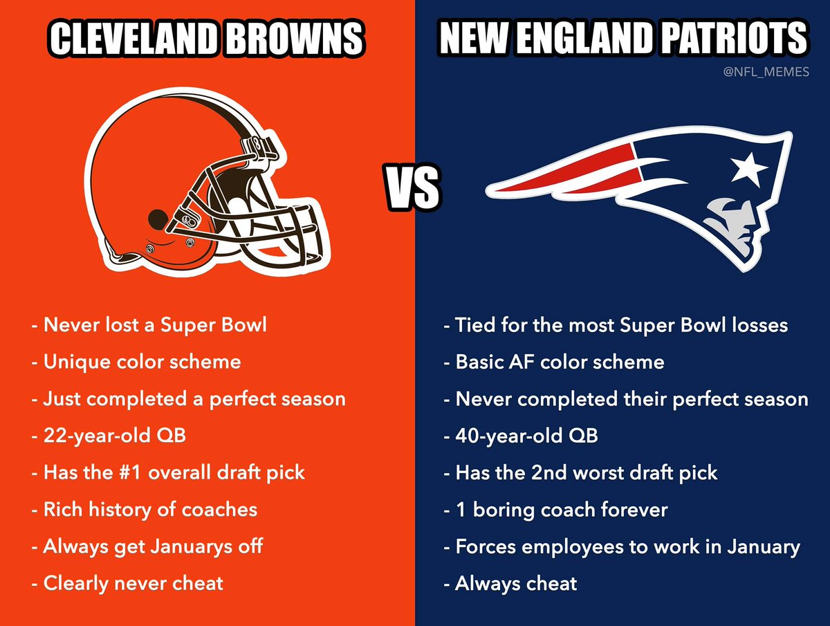 ClutchPointsNFL's tweet photo. Can't argue with those facts 💀

Credit: Michael L. Kawash https://t.co/zQw8dscdMI