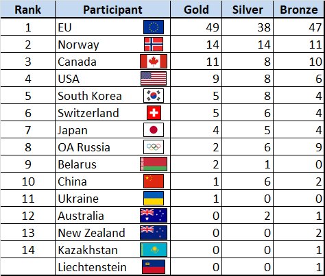 Pumacy Technologies tweet media