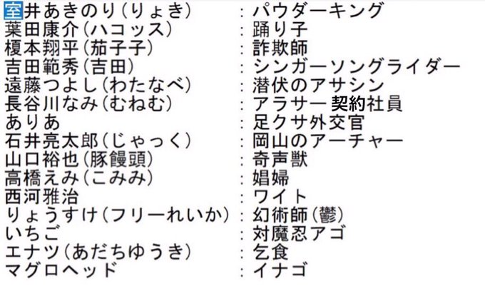じゃギ ハコッス 椎名唯華さん の人気ツイート 3 Whotwi グラフィカルtwitter分析 じゃギ ハコッス 椎名唯華さん の人気ツイート 3 Whotwi グラフィカルtwitter分析