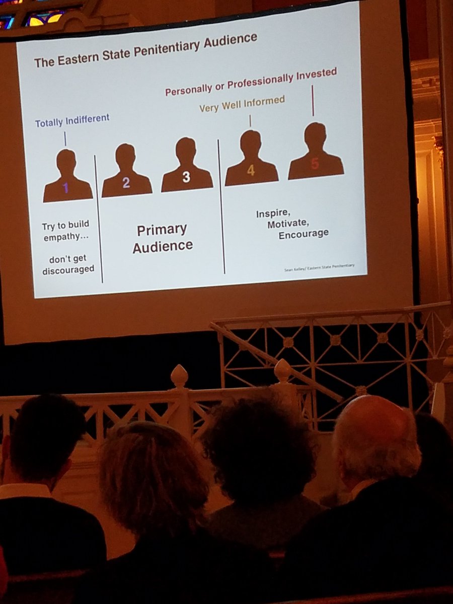 Who should musuems be talking to? Eastern State Penitentiary is sharing their thinking on this to #cajm18