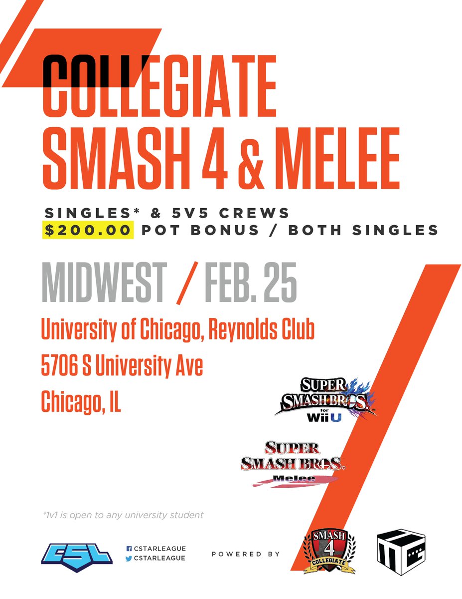 playvs_college's tweet photo. The CSL Smash Midwest regional qualifier is live now! Singles first, then crews. $200 pot bonus on the line for each singles bracket!

Smash 4: https://t.co/NyWIZLoT2l
Melee: https://t.co/WnRPKaRX6b

Come check out the best collegiate players in the heartland! https://t.co/u7NpwL43fu