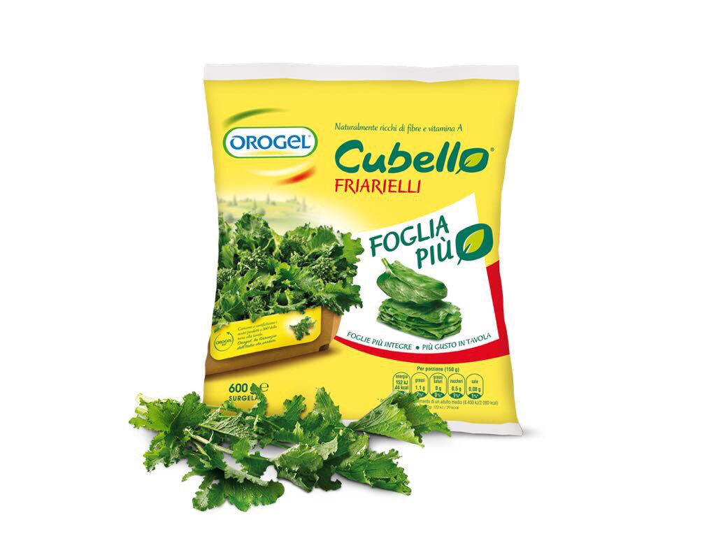 fratelliferrari's tweet image. Ogniqualvolta ci troviamo a partecipare ad un evento legato al mondo @OrogelGroup il clima che si respira è sempre quello di una grande azienda che accoglie amorevolmente i propri partners facendoli sentire come a casa. Date un’occhiata ad alcune delle novità 2018  👇🏼👇🏼👇🏼