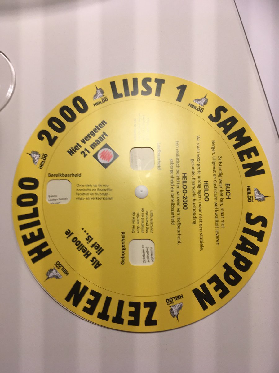 Bron: HEILOO-2000