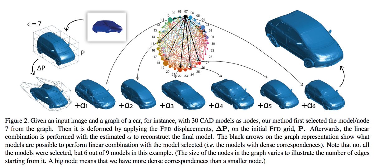 ebook introduction to thin film transistors physics and technology of tfts