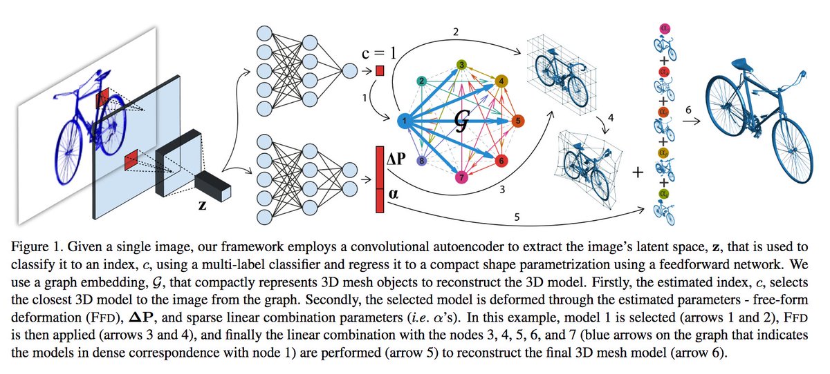 ebook colloids and interfaces