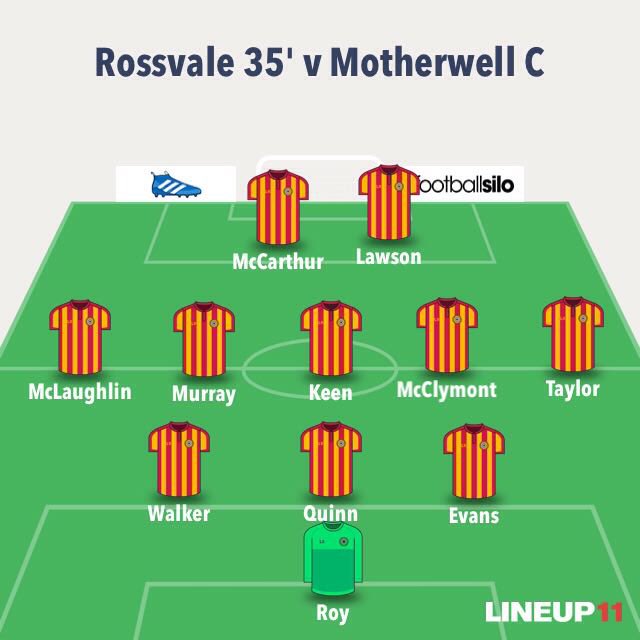 Today’s starting line up