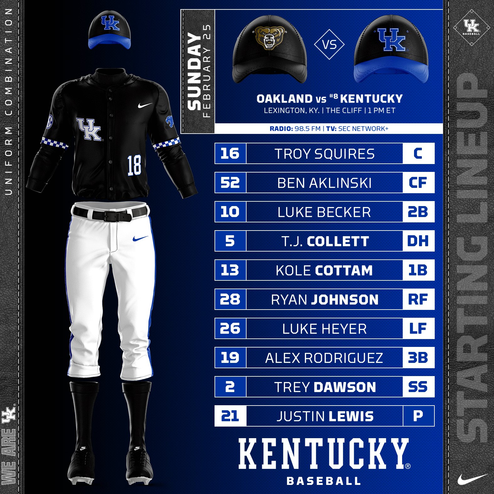 Kentucky Baseball on X: Today's Starting Lineup behind @jlew21_