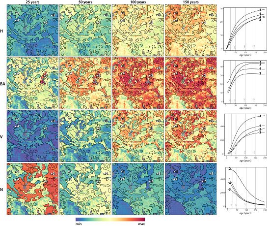 MDPIOpenAccess's tweet photo. Combining Multi-Date Airborne Laser Scanning and Digital Aerial Photogrammetric Data for Forest Growth and Yield Modelling https://t.co/v9bqDcY2CL #RemoteSensing #EnhancedForestInventory #TemplateMatching @RemoteSens_MDPI https://t.co/8ifkESyzV2
