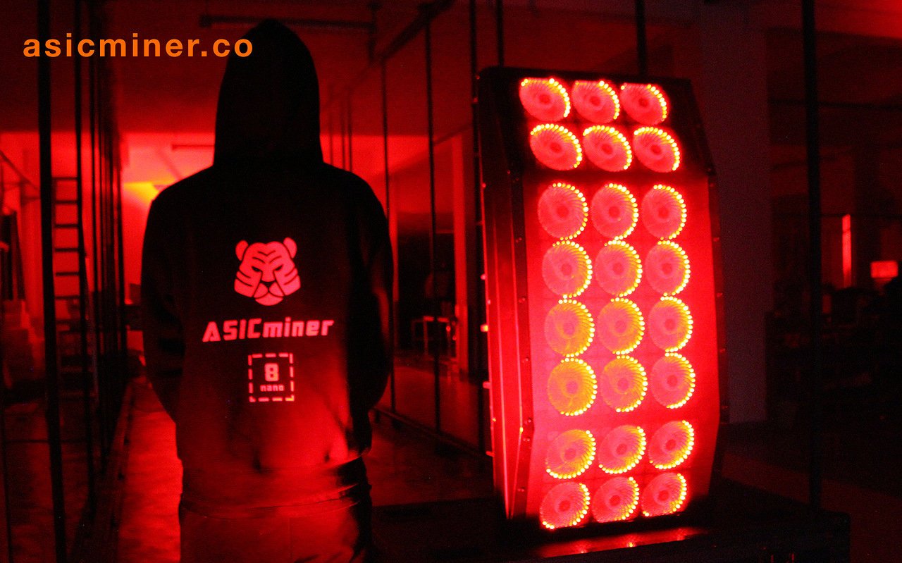 asicminer 8 nano pro buy